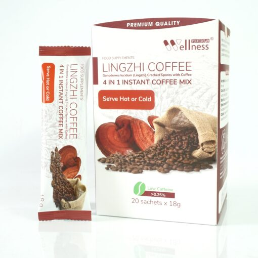 Tác dụng của cà phê sức khỏe Lingzhi Coffee